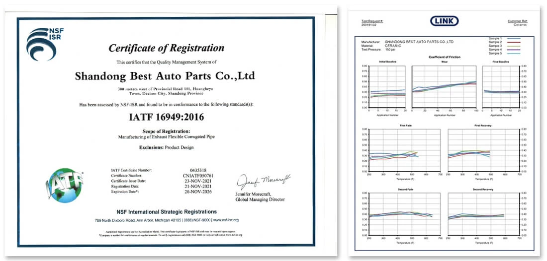 brake pad suppliers7 brake pad suppliers7